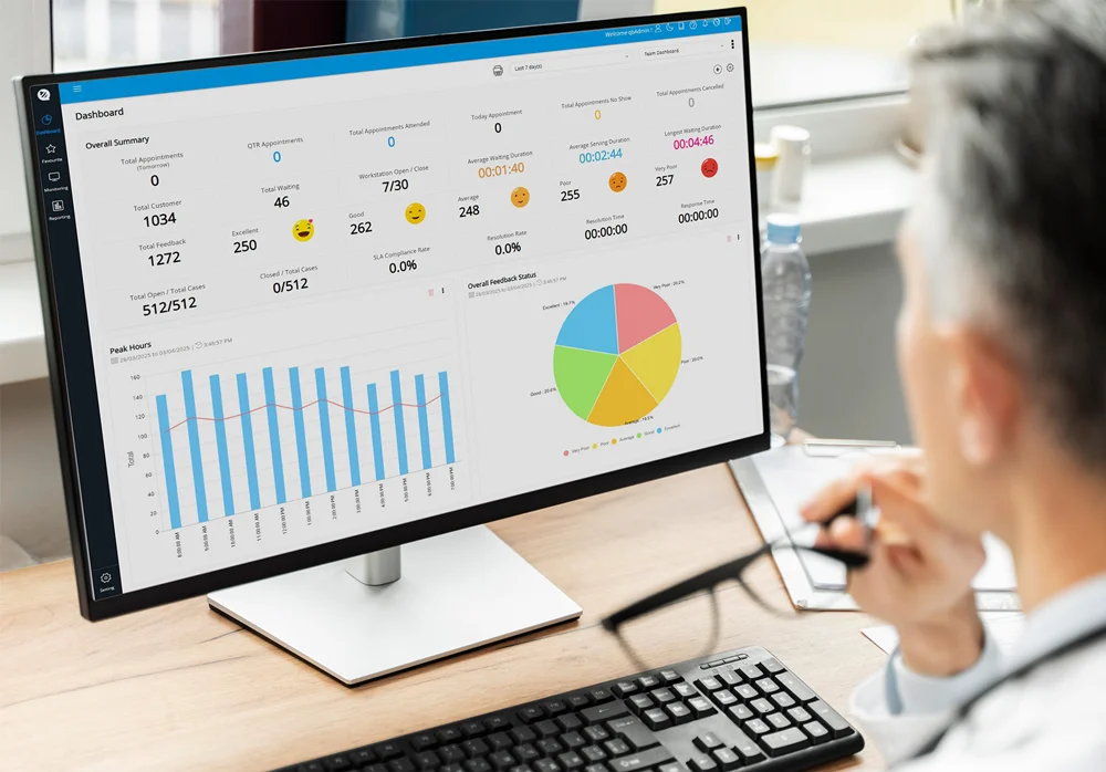 FAQ Self Check-in Kiosk